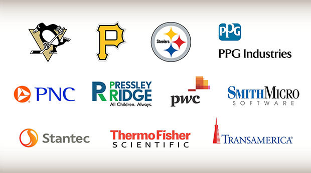 Our Students and Alumni work at these 4th group of companies.